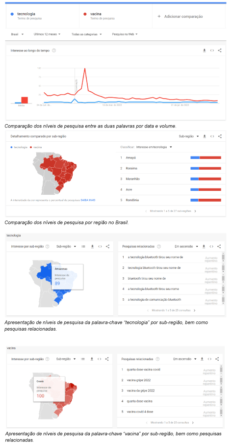 Conheça o EloWhats e EloWorkspace